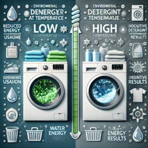 DALL·E 2024-11-15 21.20.48 - A realistic illustration comparing the environmental impact of washing clothes at low and high temperatures. On one side, a washing machine is depicte